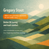 Gregory Stout Review Great Fit and Comfort, but Less Flexible When You Need Easy Access