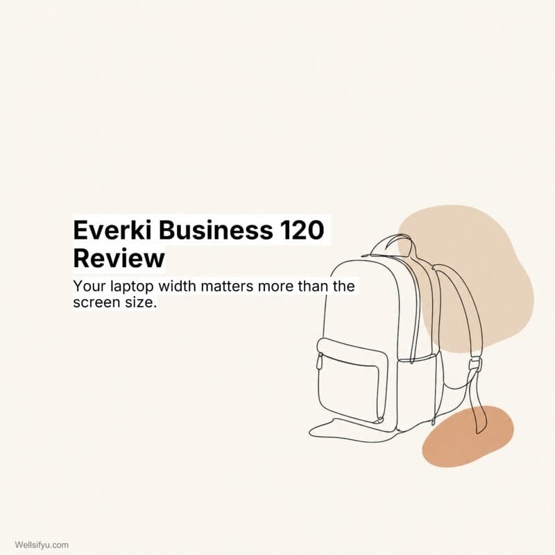 Everki Business 120 Review: Fit Depends on Chassis Width, Not Screen Size