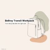 Bellroy Transit Workpack Fit Changes by Setup