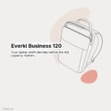 Everki Business 120: The 20.5 x 13 x 2 Inch Laptop Line