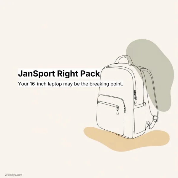 JanSport Right Pack Backpack 28L: where a 15-inch laptop fits, 32oz bottles, and full school loads are split the decision