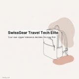 SwissGear Travel Tech Elite: Travel-Tech Space, Rear-Zip Risk