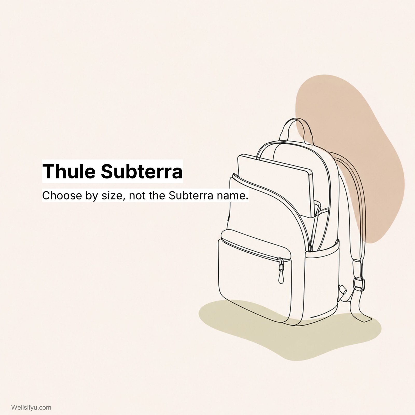 Thule Subterra Backpack: Where 21L, 30L, and 40L Split