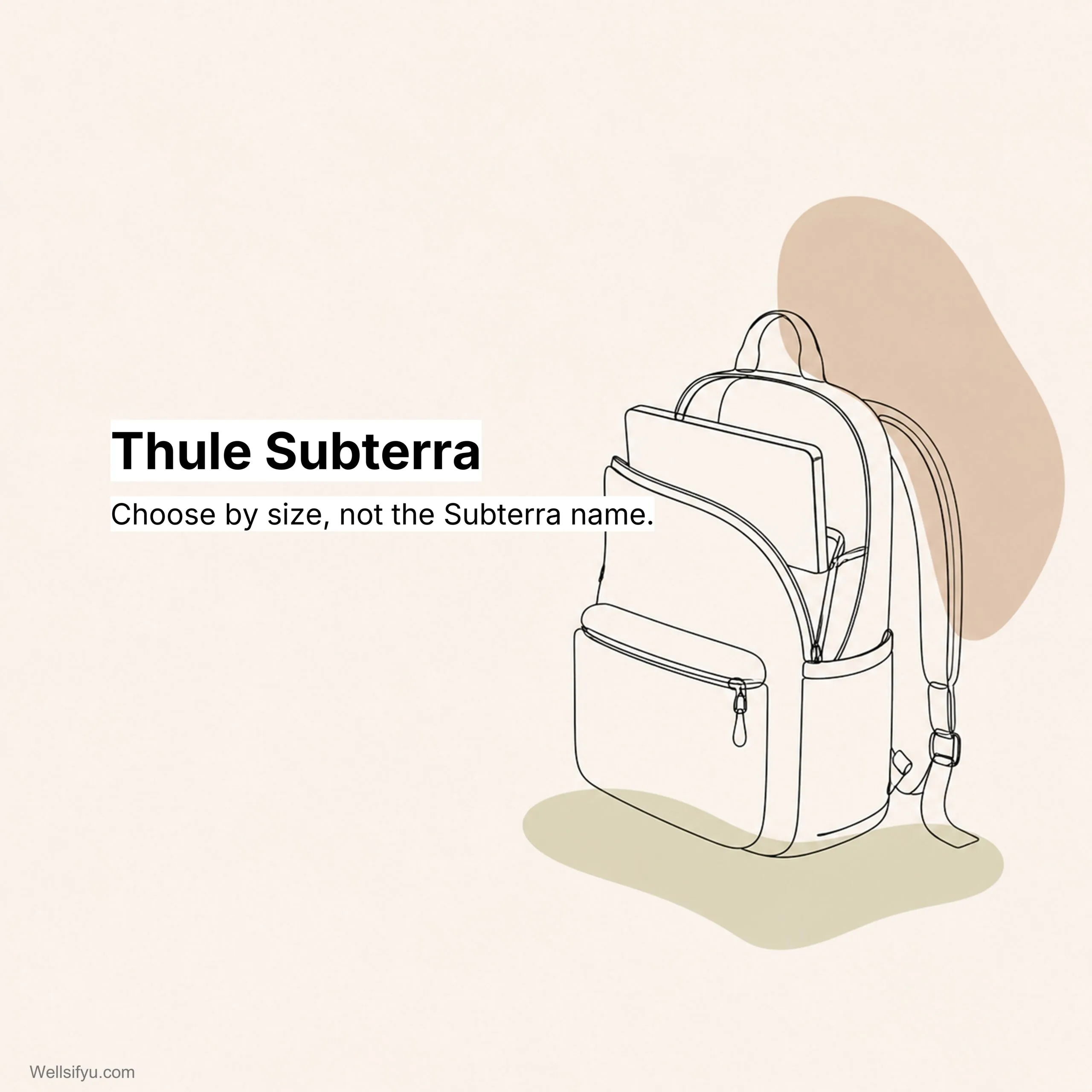 Thule Subterra Backpack: Where 21L, 30L, and 40L Split