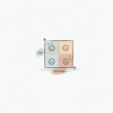 How to Read the Fit–Friction Matrix